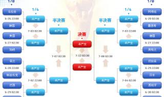10年世界杯德国赛程 2010世界杯赛程及结果